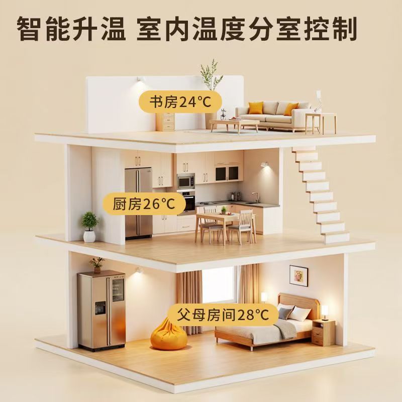崇州市 石墨烯电地暖公司哪家好？户型适配方案指南